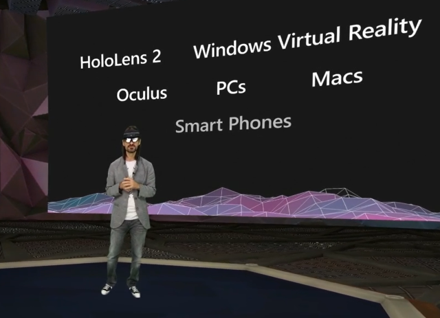HoloLens 2 Windows Virtual Reality 
Oculus 
PCs 
Smart Phones 
i) 
Macs 